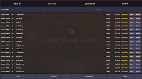 Winner management panel