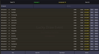 Winner management demo
